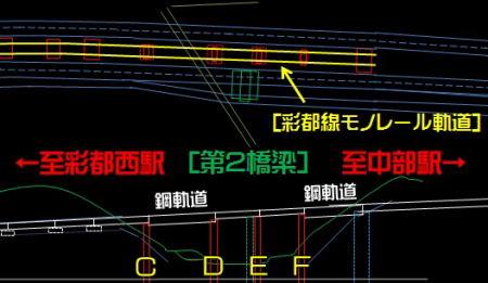 彩都線延伸 第2岩阪橋梁部概略図