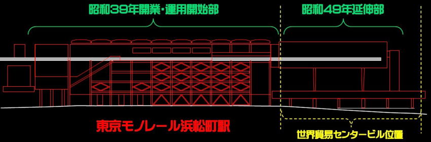 東京モノレール浜松町駅構造図
