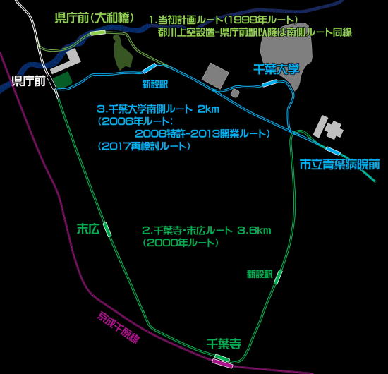 千葉モノレール1号線延伸計画の推移