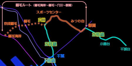 千葉モノレール稲毛ルートの概略図