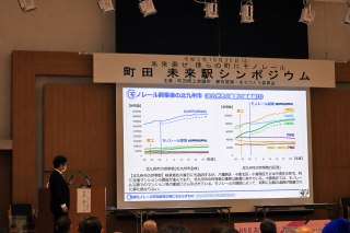 町田未来駅シンポジウムでの講演 田村拓丸 多摩モノレール町田延伸が街にもたらすもの